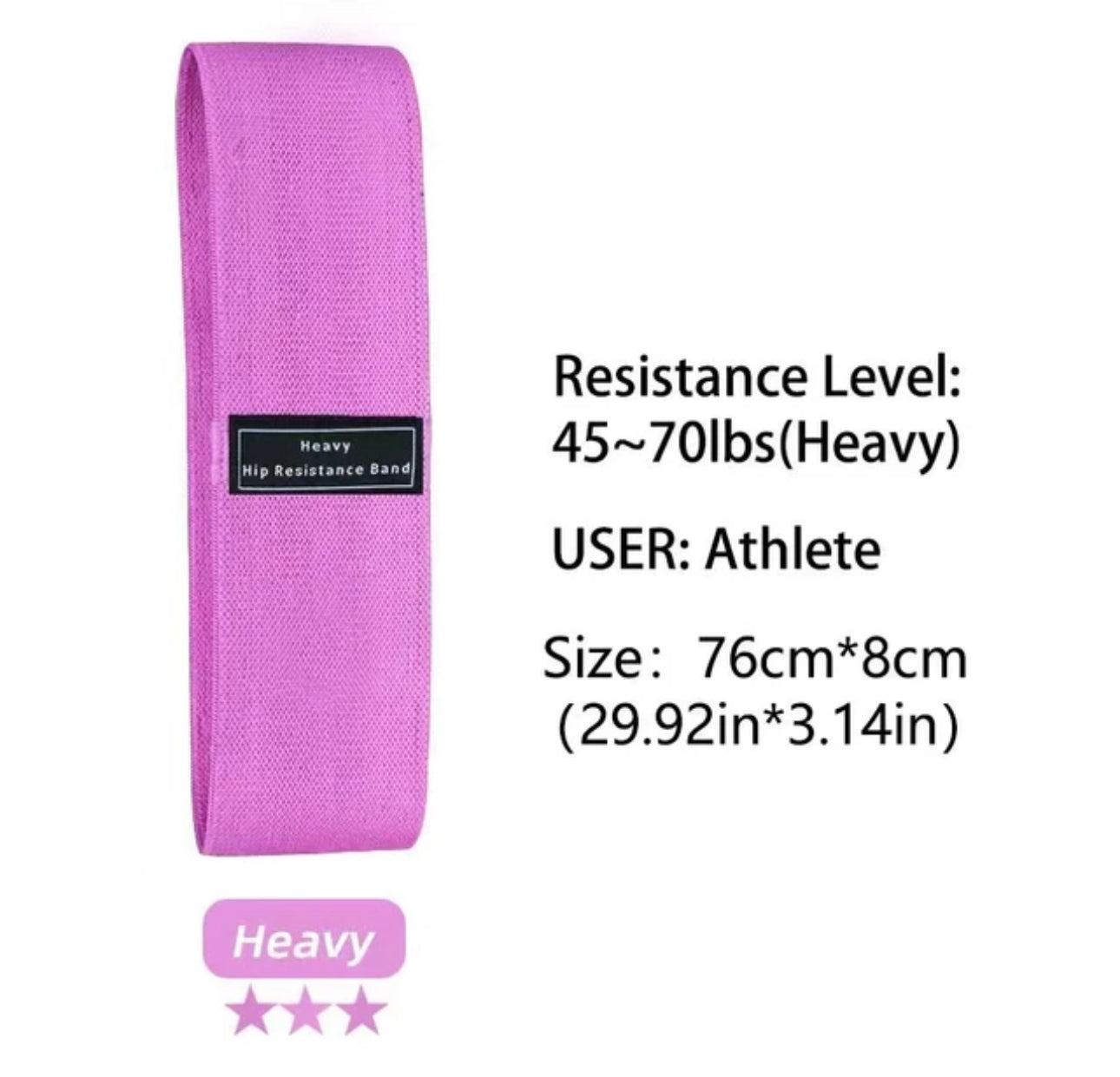 Resistant Bands