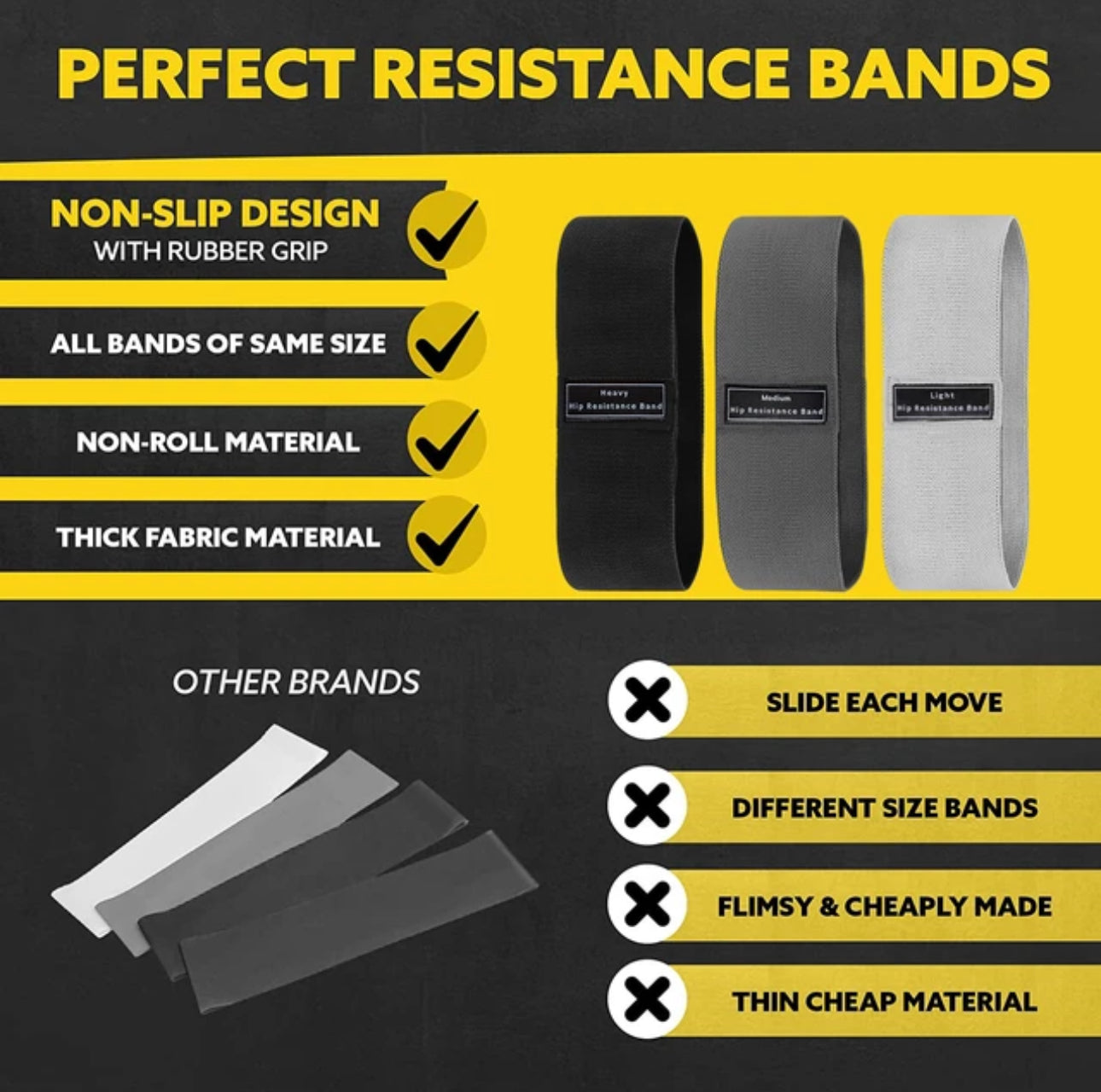 Resistant Bands