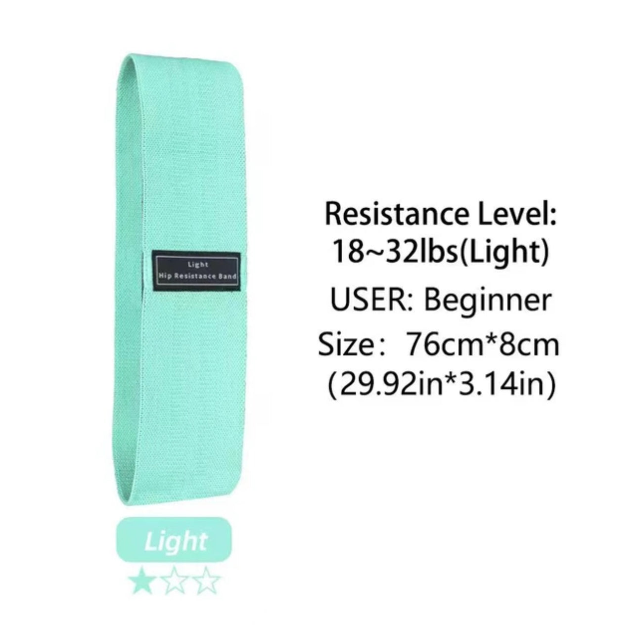 Resistant Bands